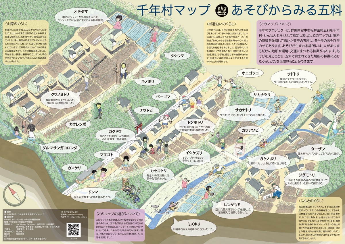 千年村マップ　あそびからみる五料