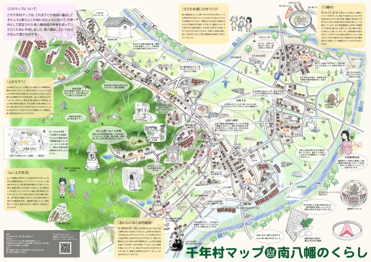 千年村マップ　南八幡のくらし 